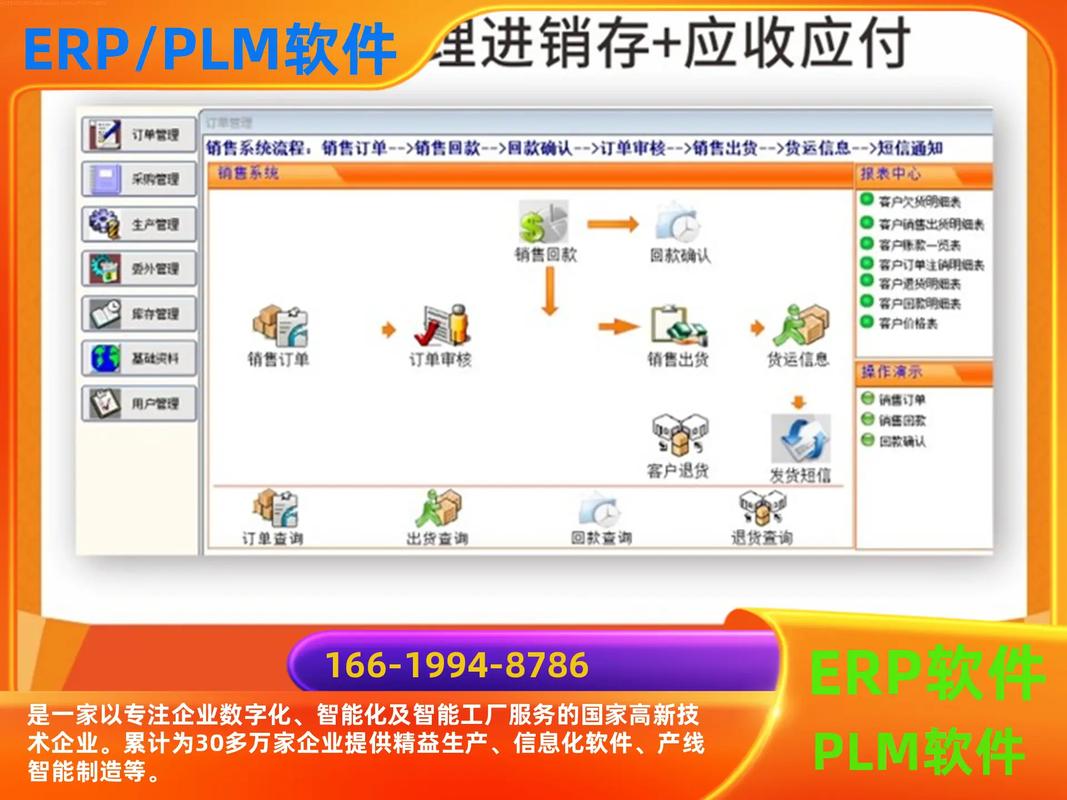 erp系統定制;快麥erp系統電話;78166-1994-87 - 抖音