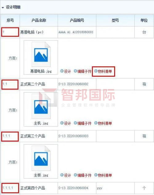 智邦國(guó)際機(jī)械設(shè)備行業(yè)erp系統(tǒng) 智能整合供應(yīng)鏈,邁向產(chǎn)業(yè)中高端