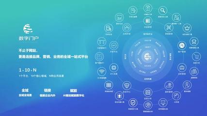 中企動力魏玉娜:技術在左,服務在右,以數智化賦能企業(yè)增長